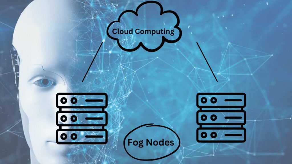 to make money 1 1 "Fog Computing Market: The Next Big Thing in Cloud Technology?" fog computing market